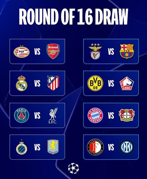 Definidos los octavos de final de la Champions.  Opinión de cada partido