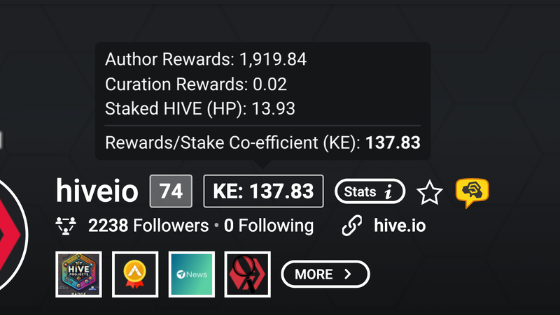Thoughts on krampus ratio, stake shaming and accountability