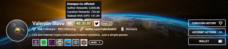Exploring the Krampus Coefficient – ​​A New Dimension of Activity on Hive.
