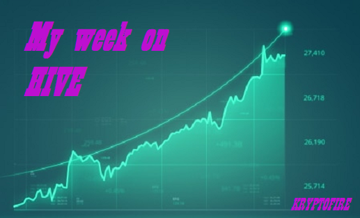 My Week on HIVE  25.05.2024
