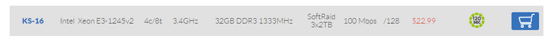 SPK CDN setup step by step