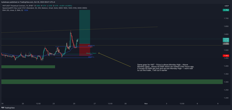 Tips For Trading the forth coming bull market