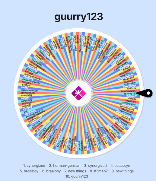 Automatic draw of SORT ~337~ token