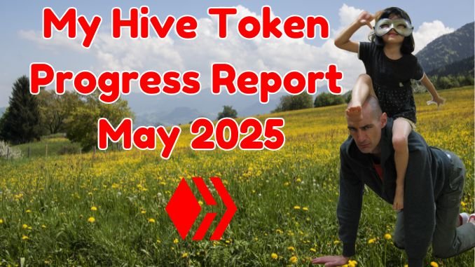 My May 2025 Hive Token Progress Report