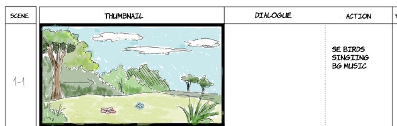 (ENG/ESP) How to Use the Storyboard to Plan your Visual Story - Blog / Cómo Utilizar el Storyboard para Planificar tu Historia Visual - Blog