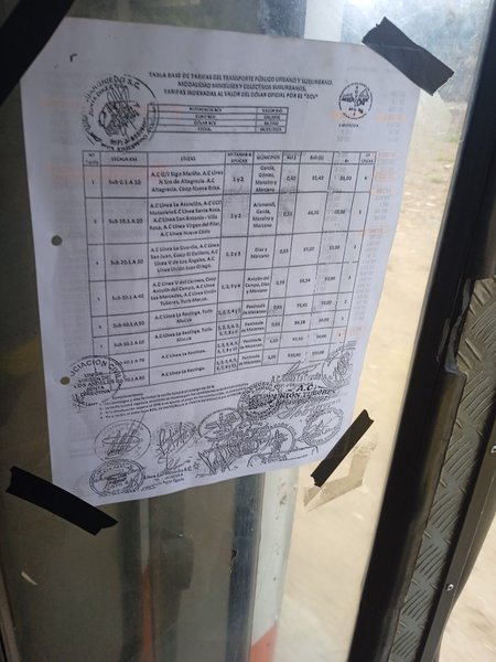 [ESP-ENG] Con aumento del Pasaje de Transporte Público/With increase of the Public Transportation Fare  