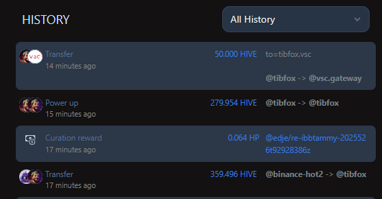⚡️ My Late #HivePUD +279.954 HIVE 💪