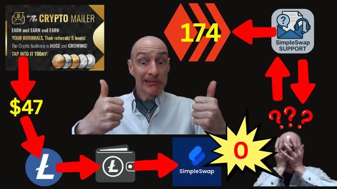 The Long March from Commission Dollars to Hive Tokens!