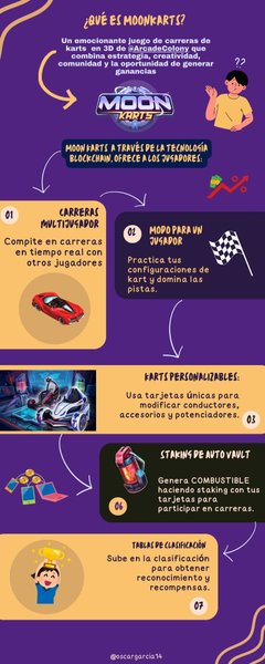 Mi Participación al Concurso de Infografía Moonkarts