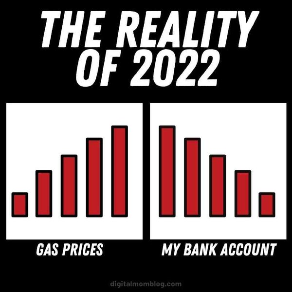 We are Getting Crushed by Gas Prices!