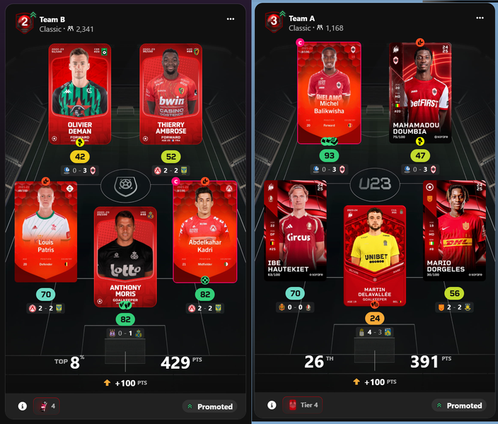Sorare.com Playoffs Week 8 | Tier 4 Rare Card Reward (+4$)