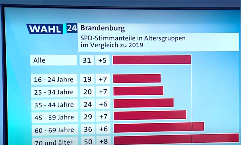 Kinners, ich kann gerade nicht mehr vor Lachen - Teil 2