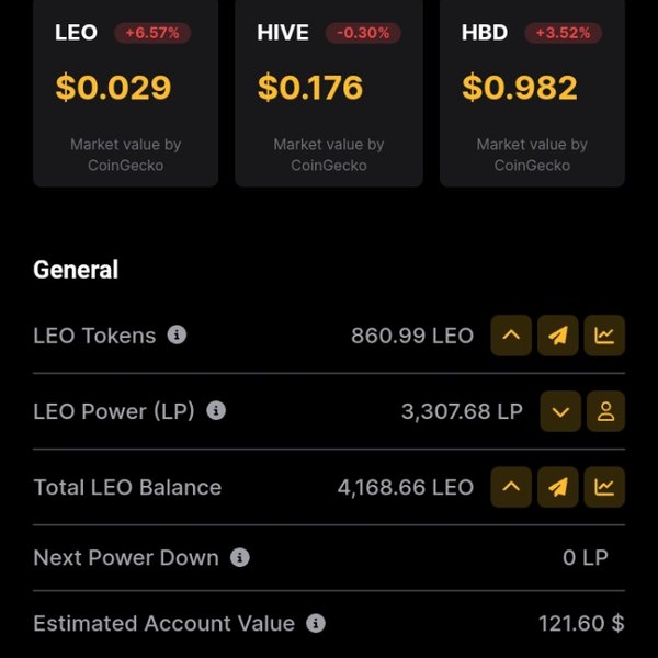 Preparing for LEO Power-Up Day: Approaching 1000 LEO Liquidity
