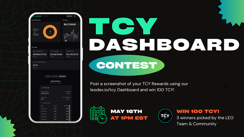 Contest: Share Your TCY Dashboard and Earn 100 TCY!