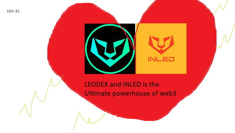 Why Inleo And LeoDex will be the Ultimate Duo