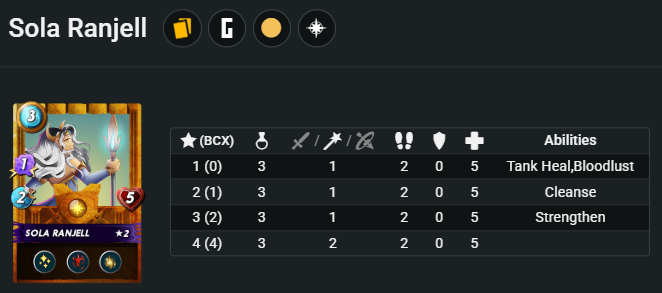 My Most Valuable Card?