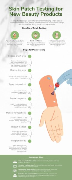 Skin Patch Testing for New Beauty Products