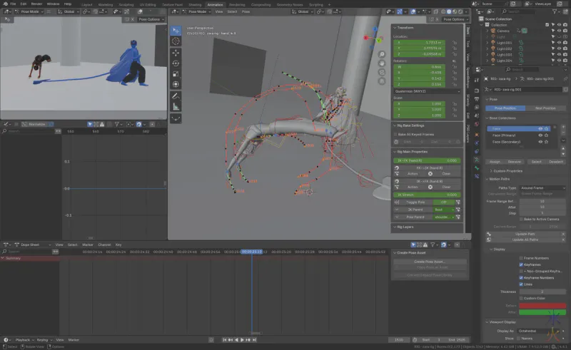 May ProgBlog #1: arcing the arcs