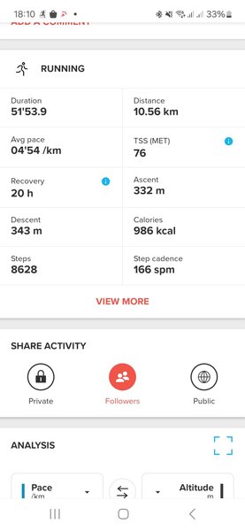 10.5km in 51.53s Ru 