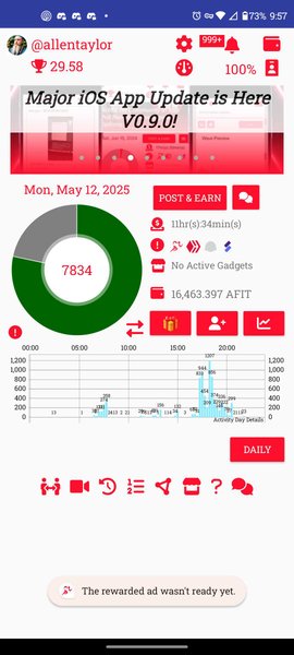 My Actifit Report Card: May 12 2025