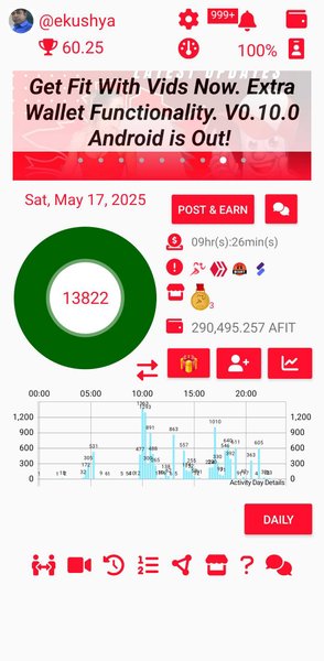My Actifit Report Card: May 18 2025