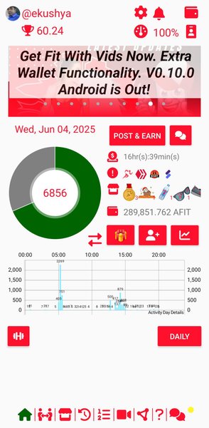 My Actifit Report Card: June 4 2025