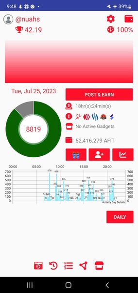 My Actifit Report Card: July 25 2023