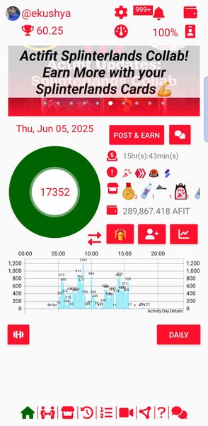 My Actifit Report Card: June 5 2025