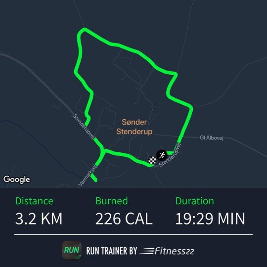 My Actifit Report Card: April 27 2025