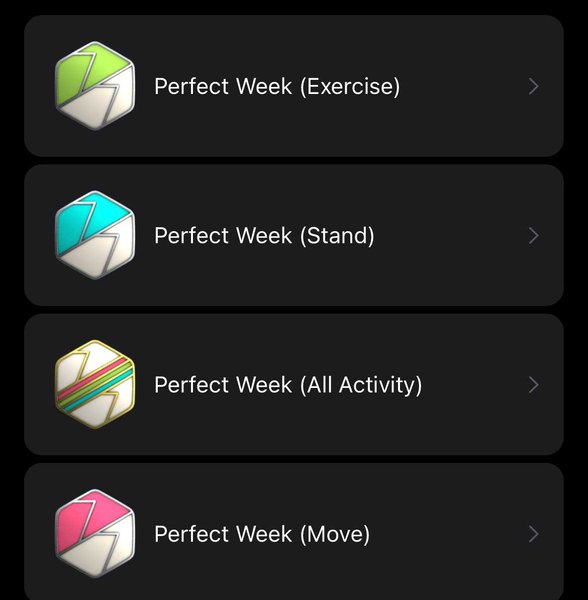 Perfect Week