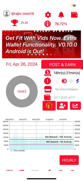 My Actifit Report Card: April 26 2024