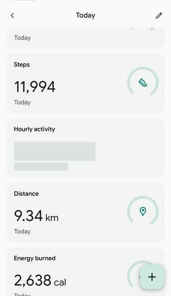 My Actifit Report Card: May 6 2025