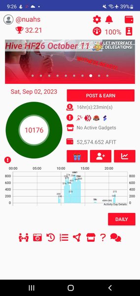 My Actifit Report Card: September 2 2023