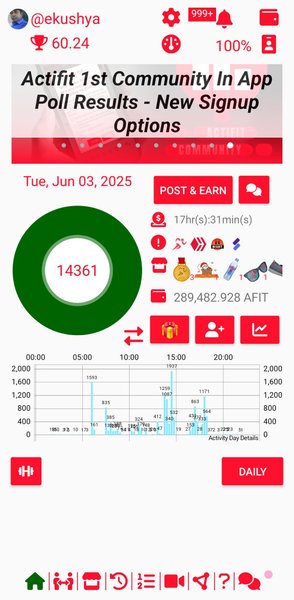 My Actifit Report Card: June 3 2025