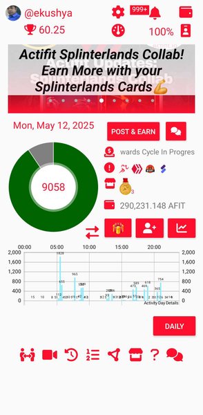 My Actifit Report Card: May 12 2025