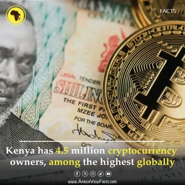 Kenya and bitcoin