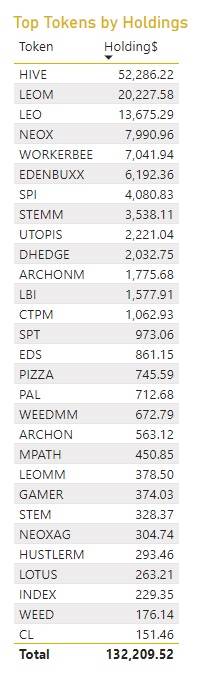 Holdings-Top.jpg