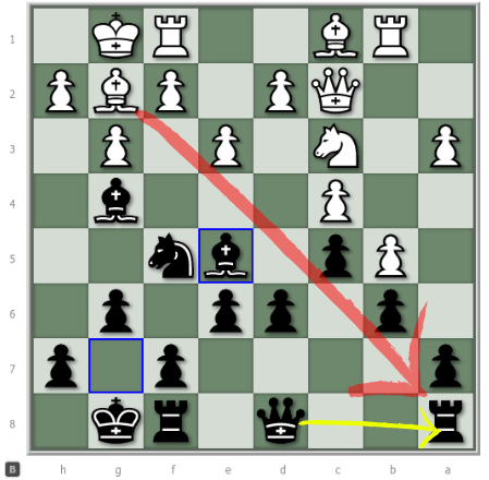 GameKnot Chess (@gameknot) / X