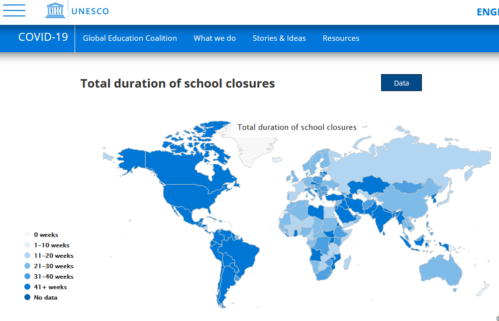 Duracion de cierre de las escuelas.png