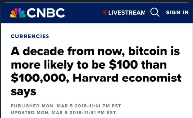 HarvardBitcoin2.png
