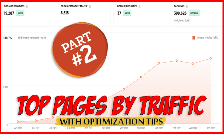 @hitmeasap/top-pages-by-traffic-with-optimization-tips-leofinance-report-for-growth-part-2