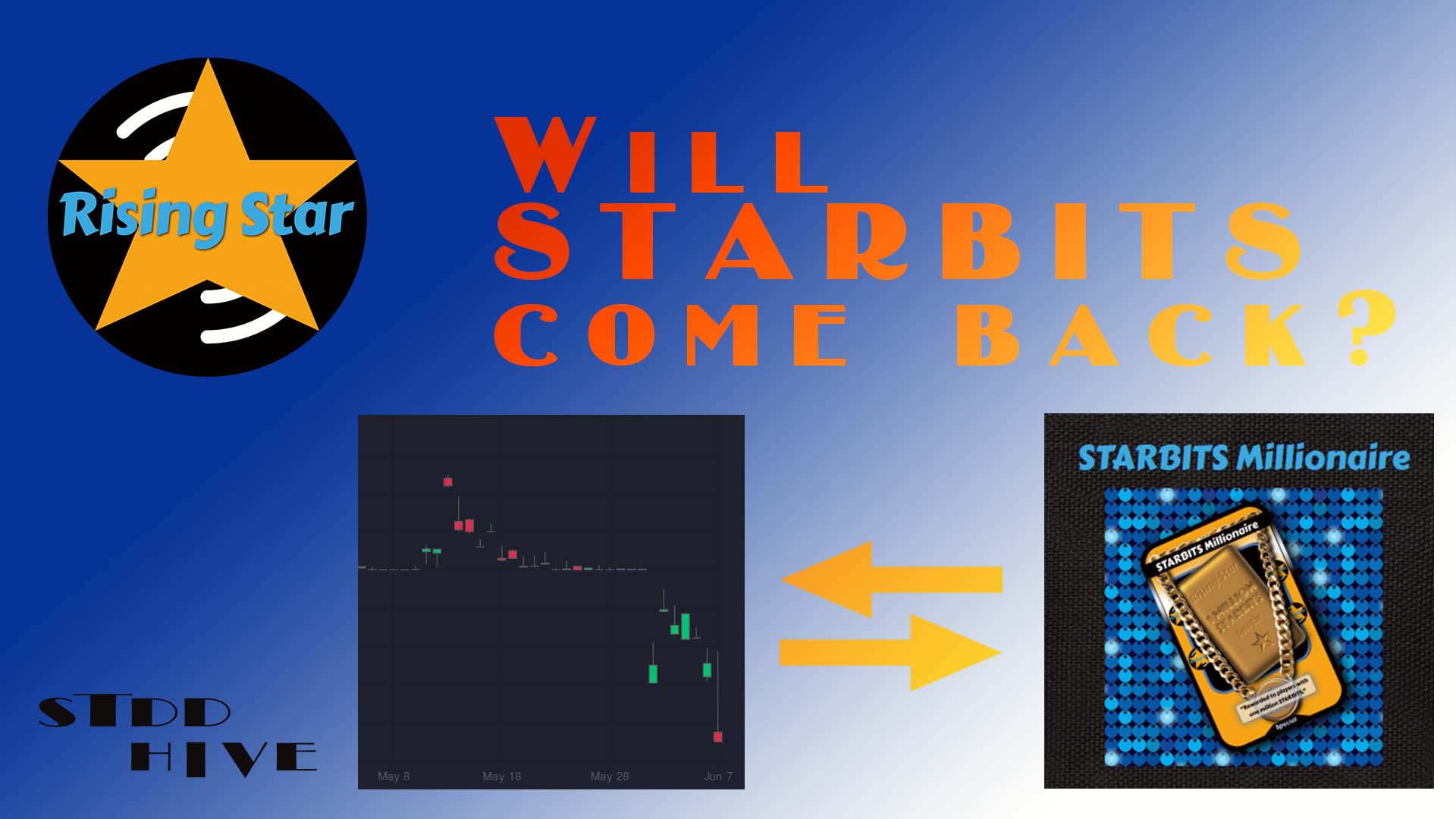 Will STARBITS Comeback.jpg