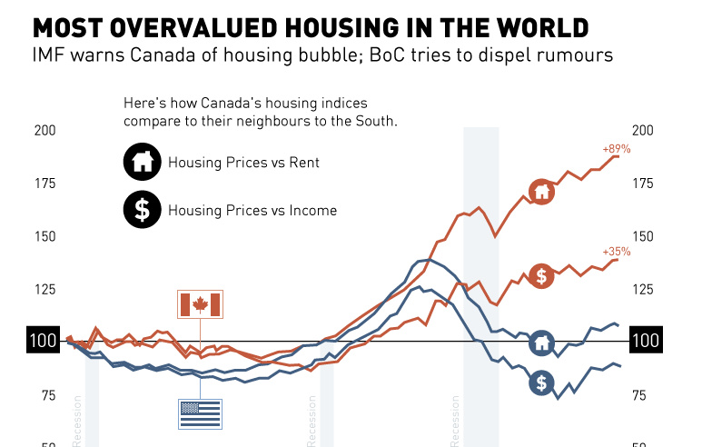 housing-graph.jpg