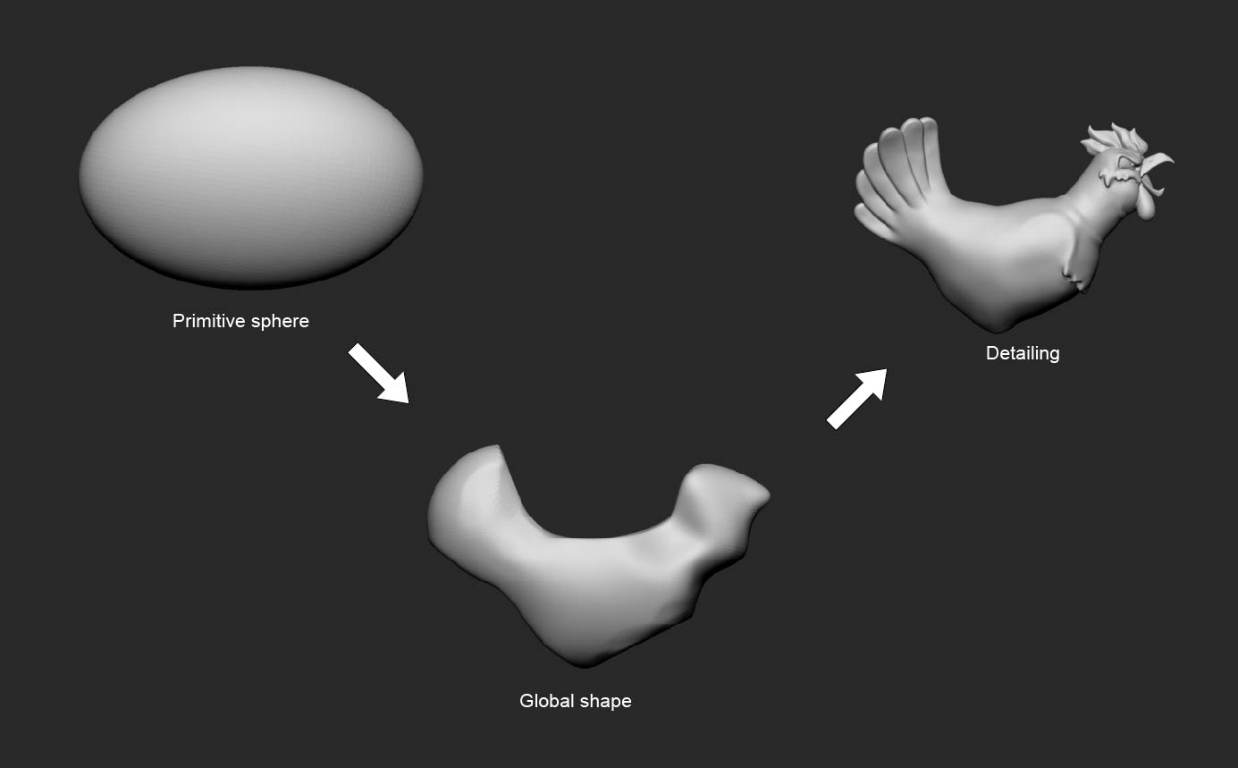 Furious Chicken process A01.jpg