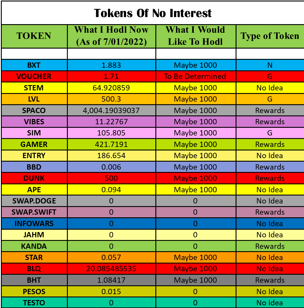 Tokens Of No Interest 2.png