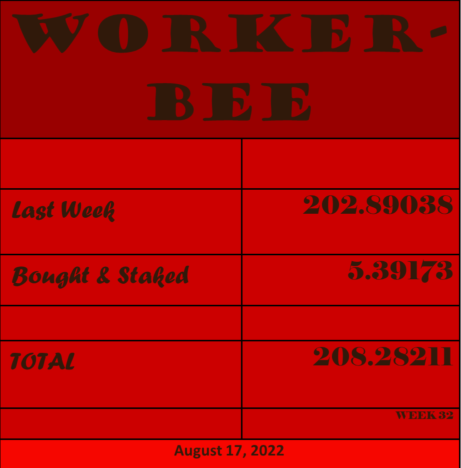 WorkerBee 8 17 2.png