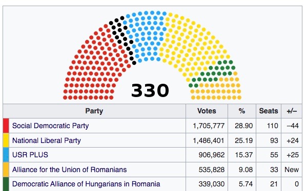 Chamber initial seating.jpg