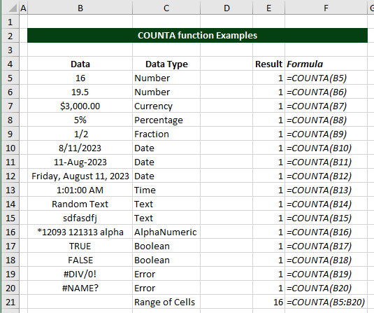 COUNTA Function samples