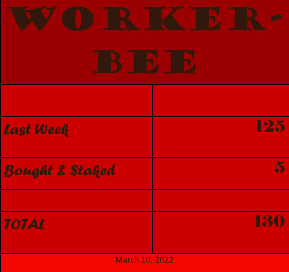 WorkerBee 3 10 2.png