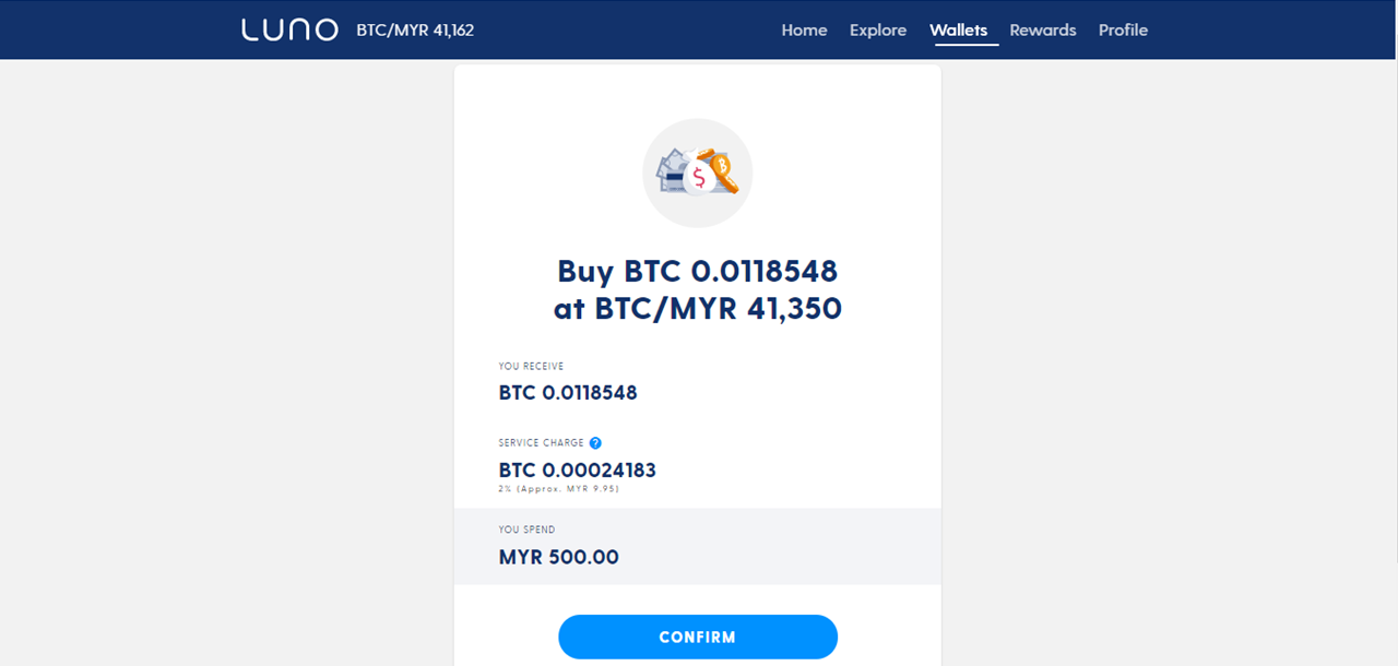 Btc to myr